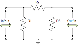 Circuit 1