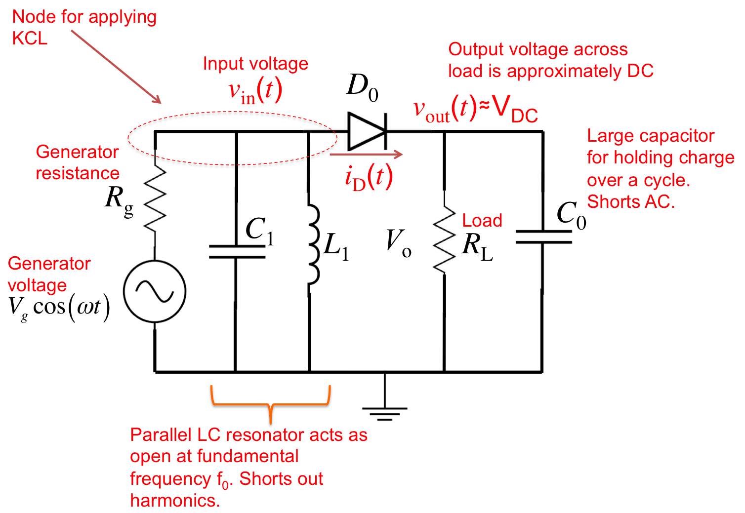 Circuit 1