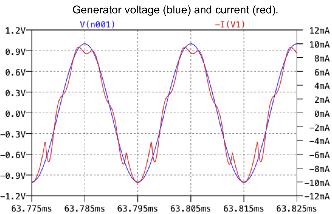 Circuit 1