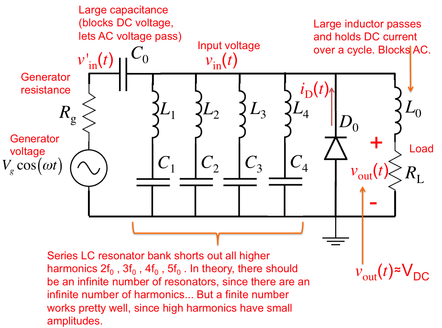 Circuit 1