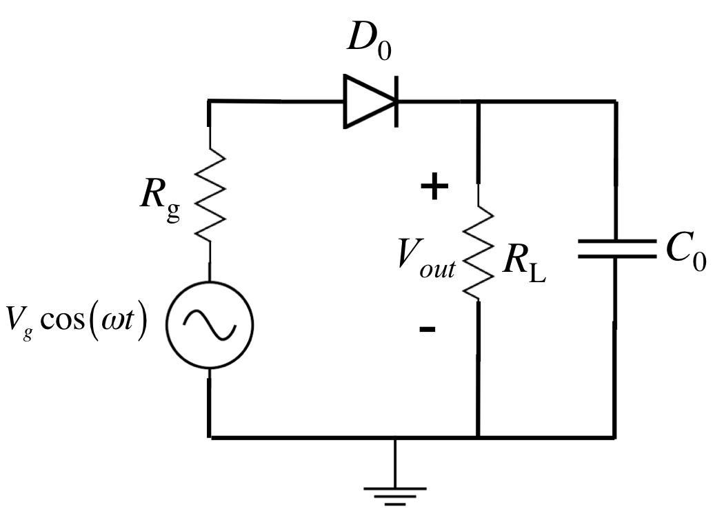 Circuit 1