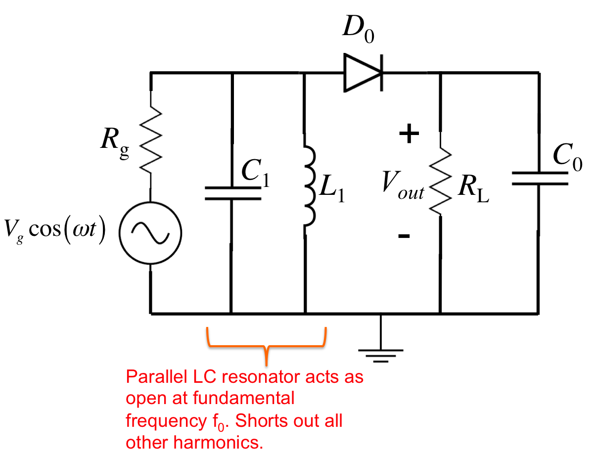 Circuit 2