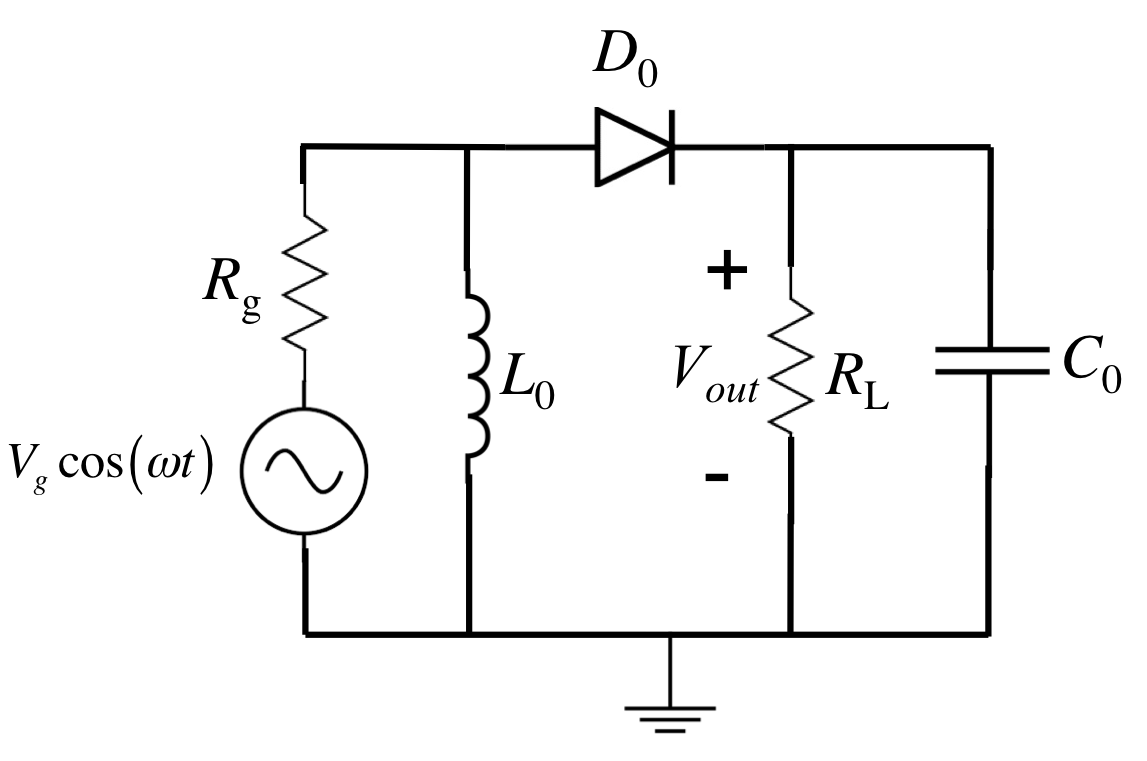 Circuit 2