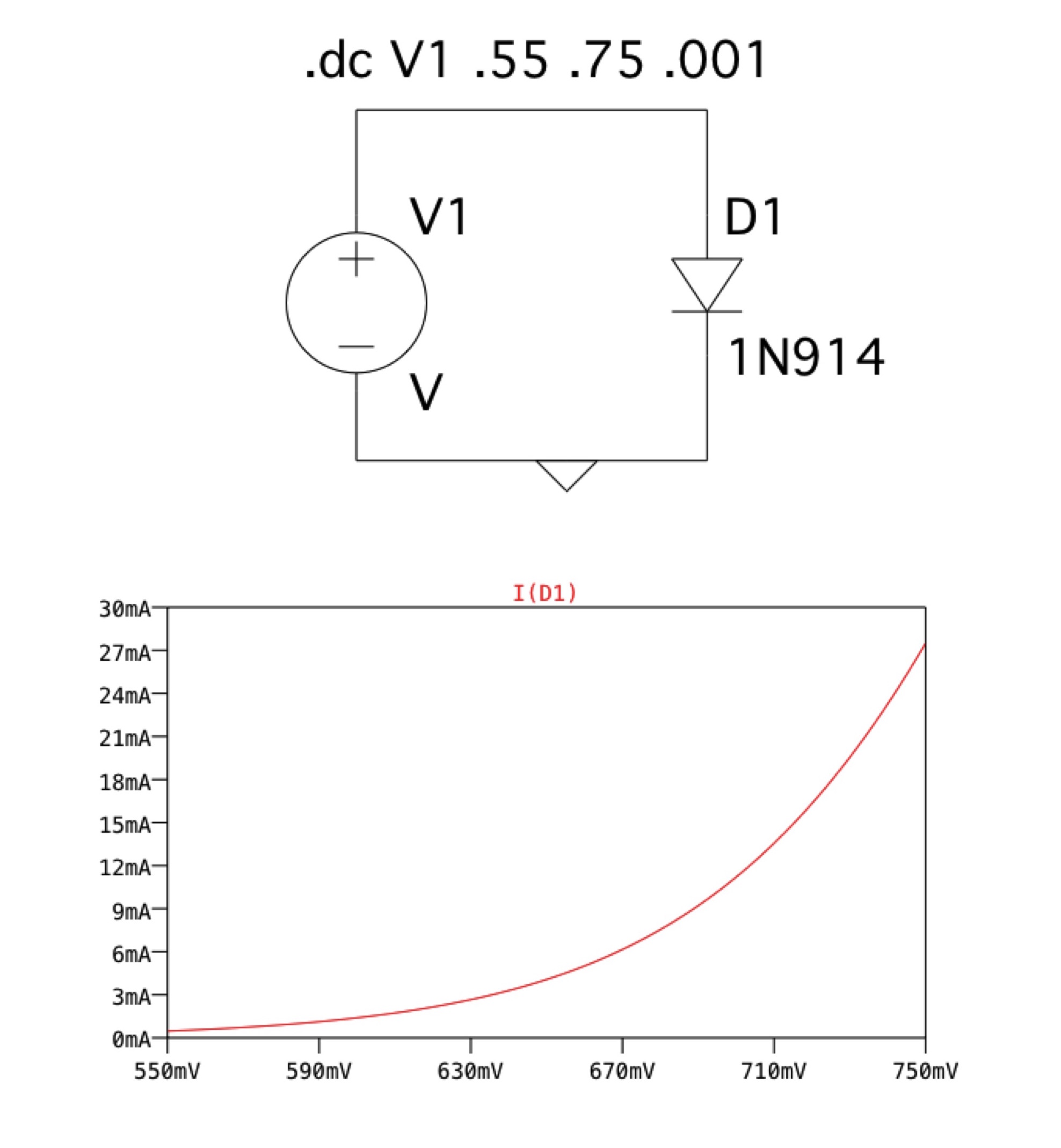 Circuit 1
