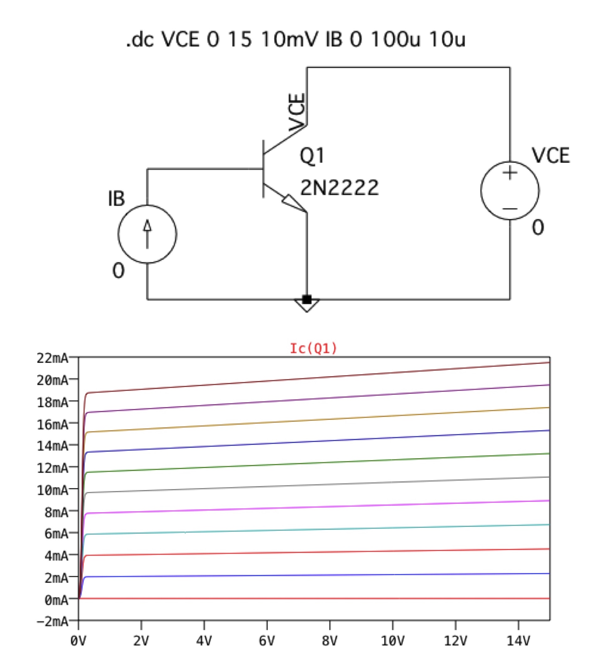 Circuit 1