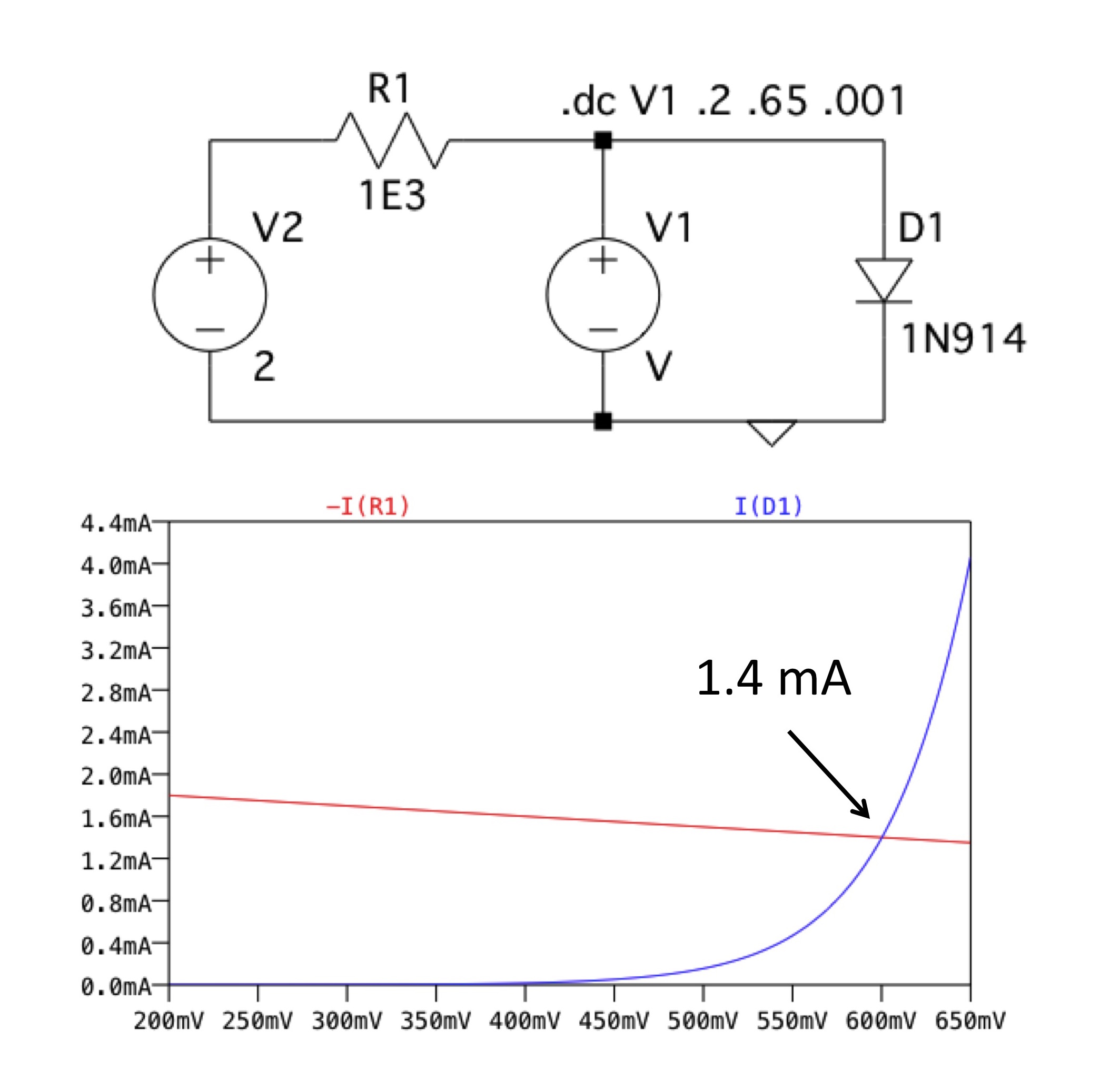 Circuit 1