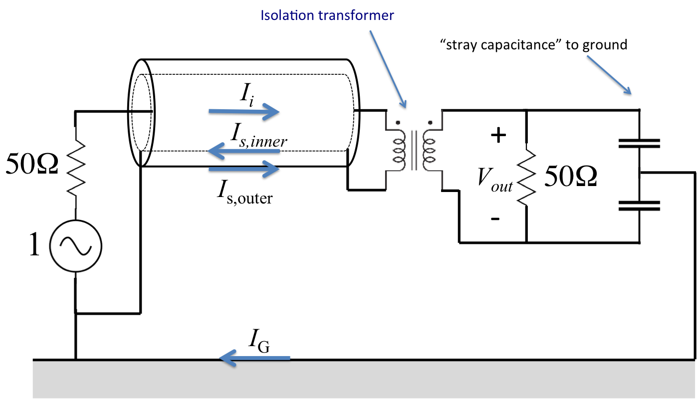 Circuit 1