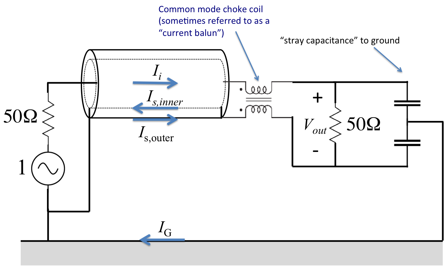 Circuit 1